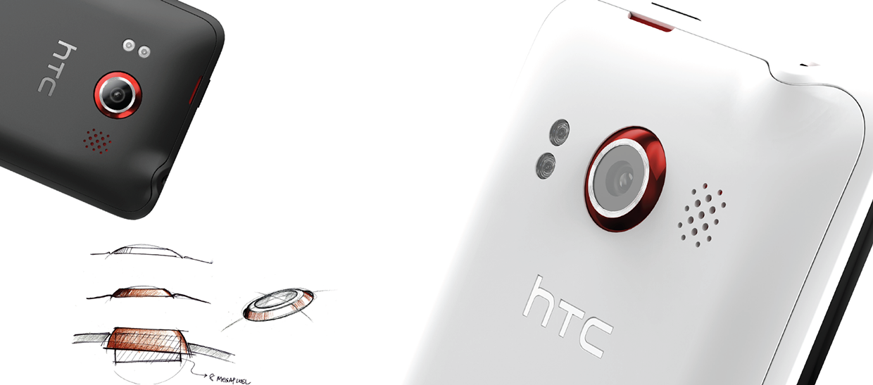 Reprint，industrial design，product design，Intelligent mobile phone，htc，