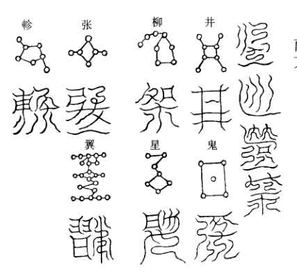 umbrella，Cultural creation，Stars，