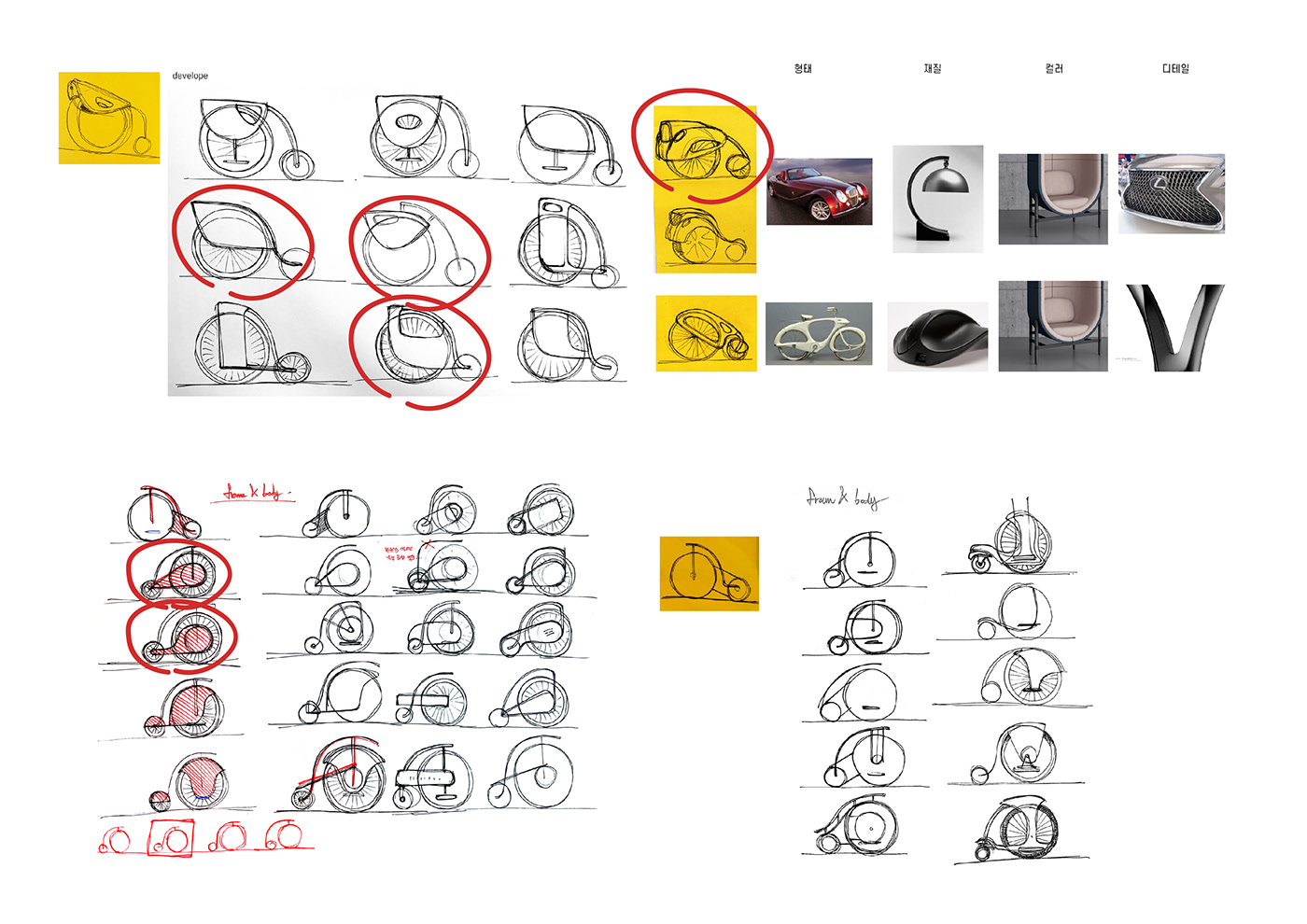 Korea design company，industrial design，product design，