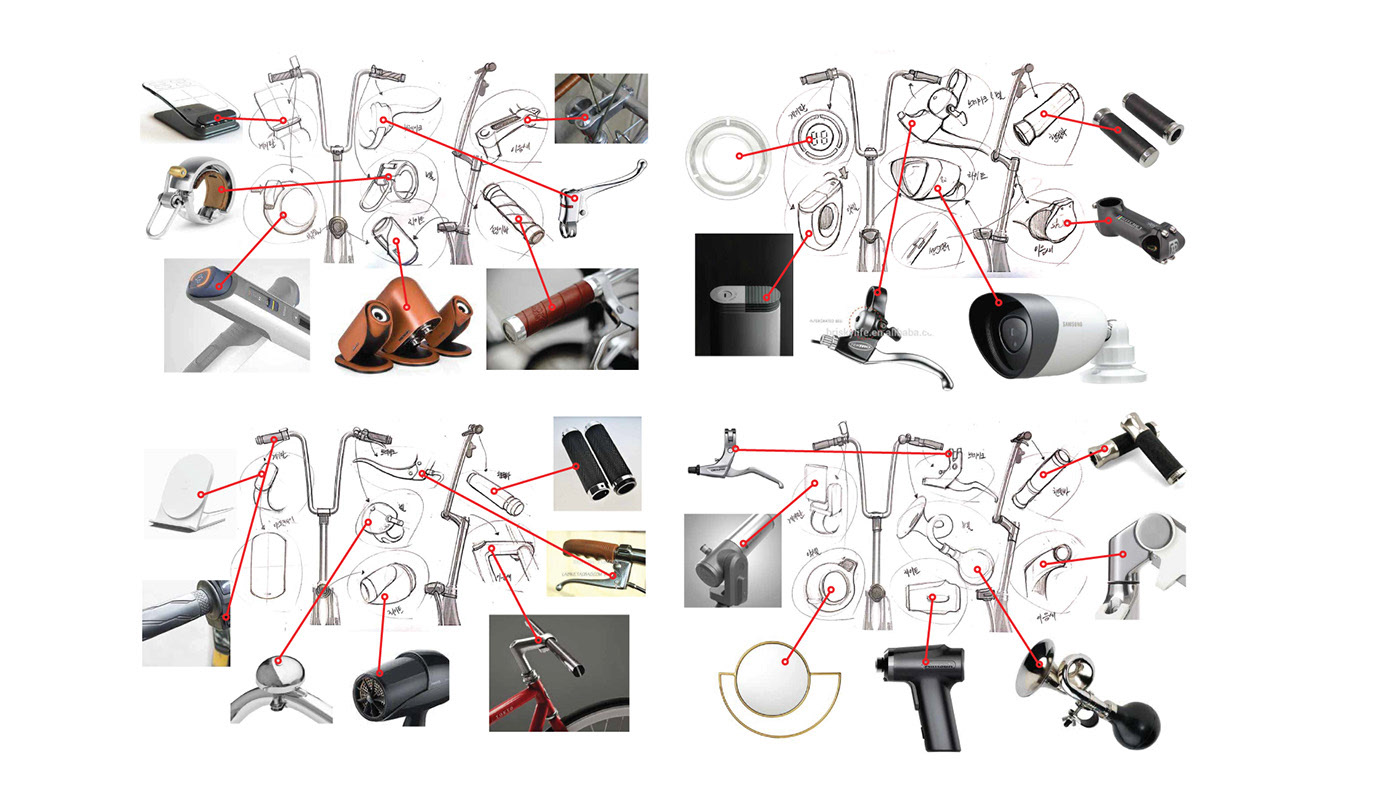 Korea design company，industrial design，product design，