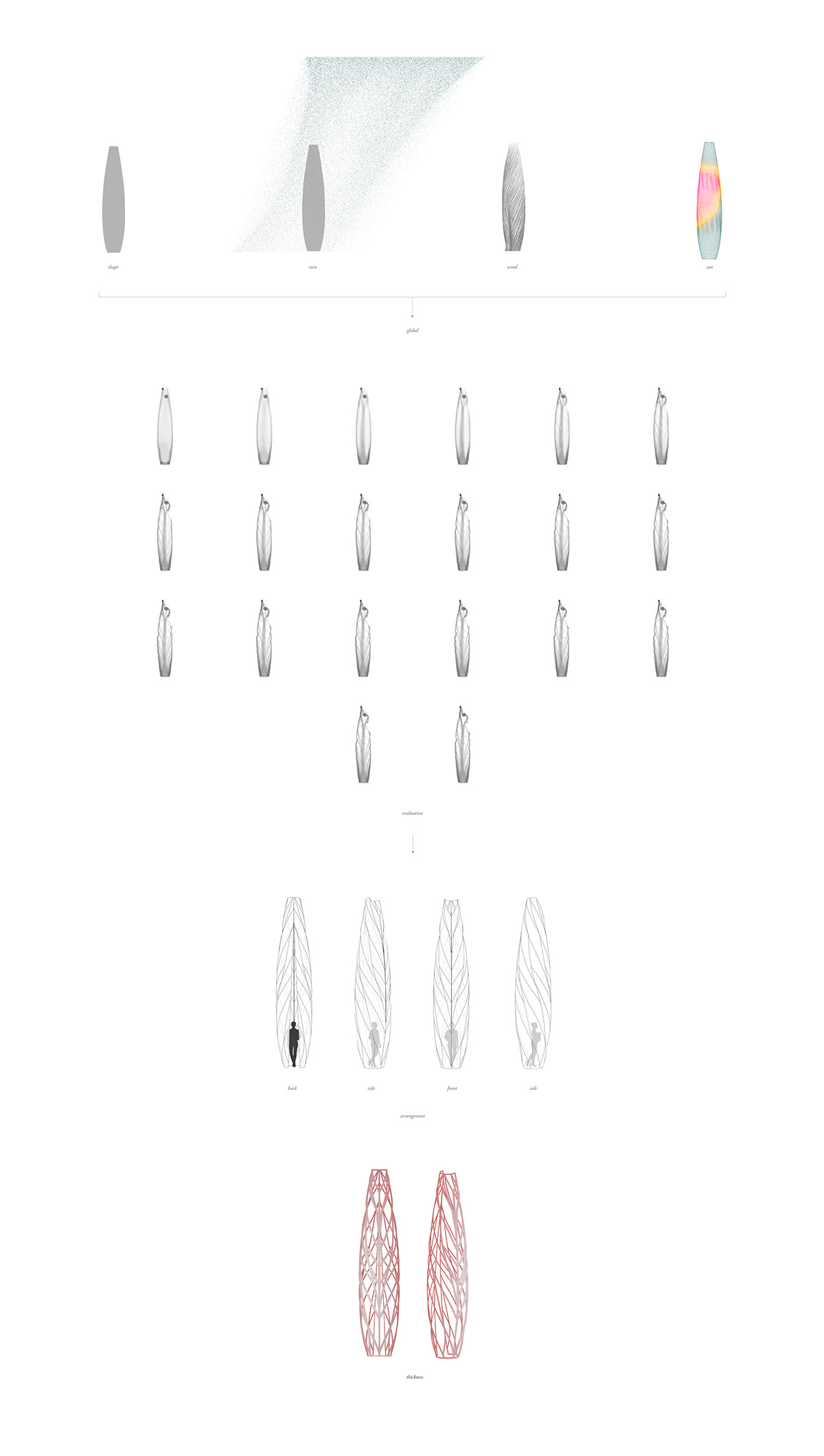 Aguahoja，space，Parameterization，Information modeling，Biological composite，