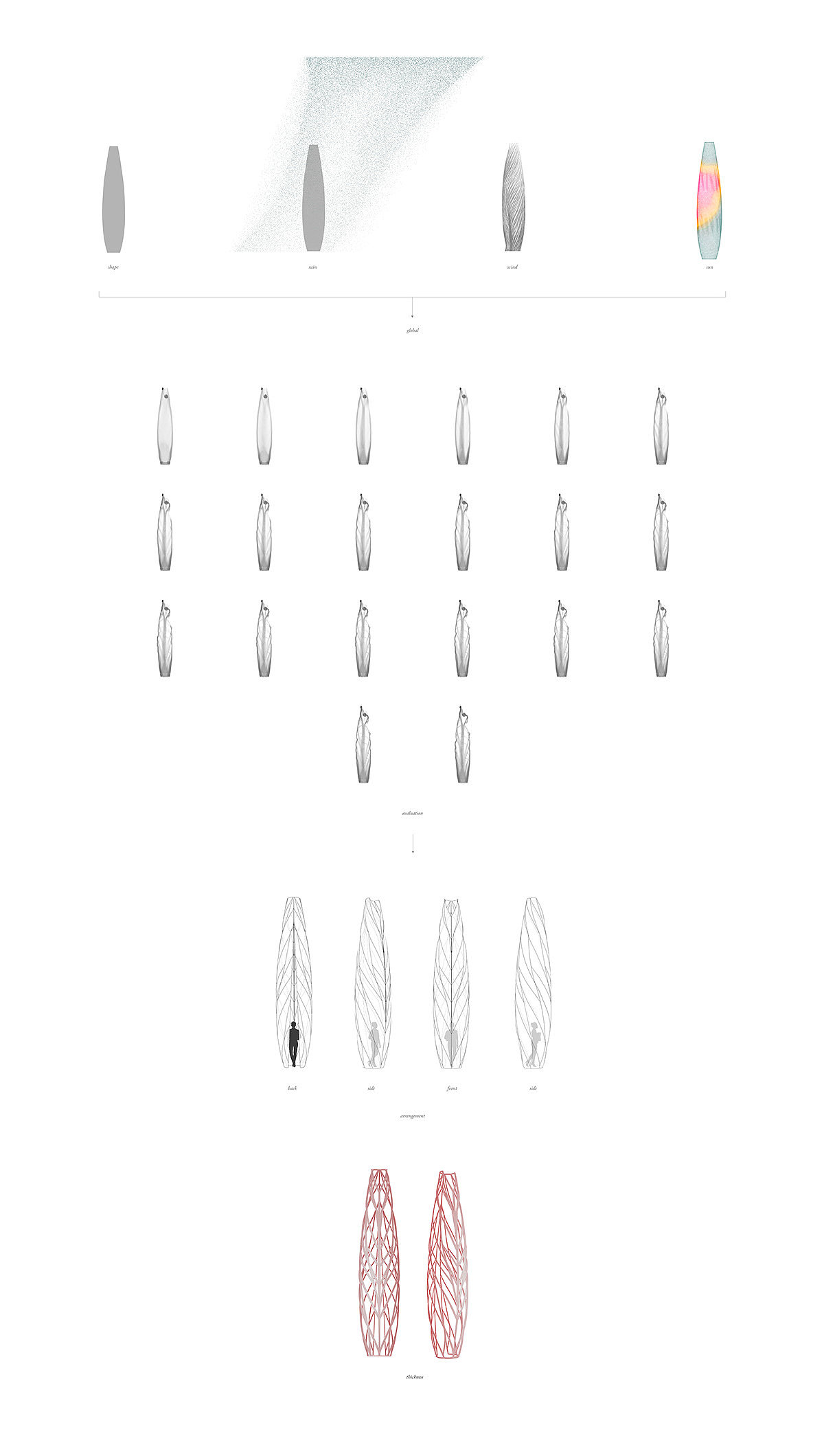 Aguahoja，空间，参数化，信息建模，生物复合材料，