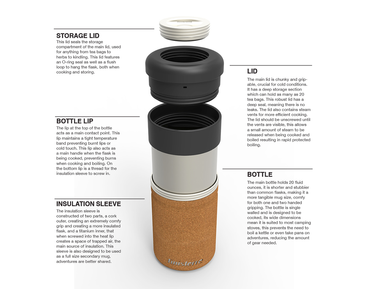 Reprint，industrial design，product design，camp，outdoors，