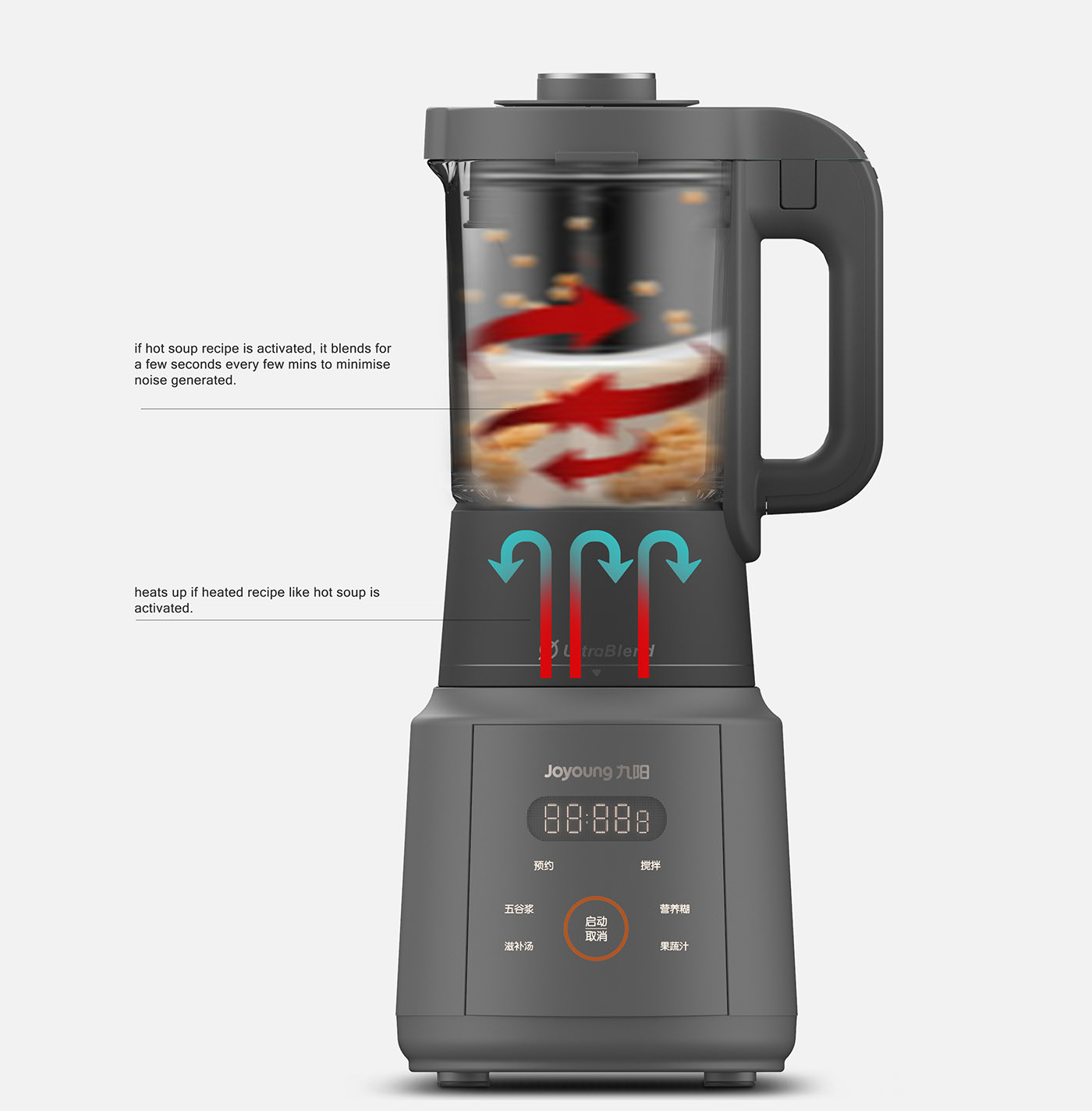 small home appliances，Wall breaker，Y985/902，Jiuyang，