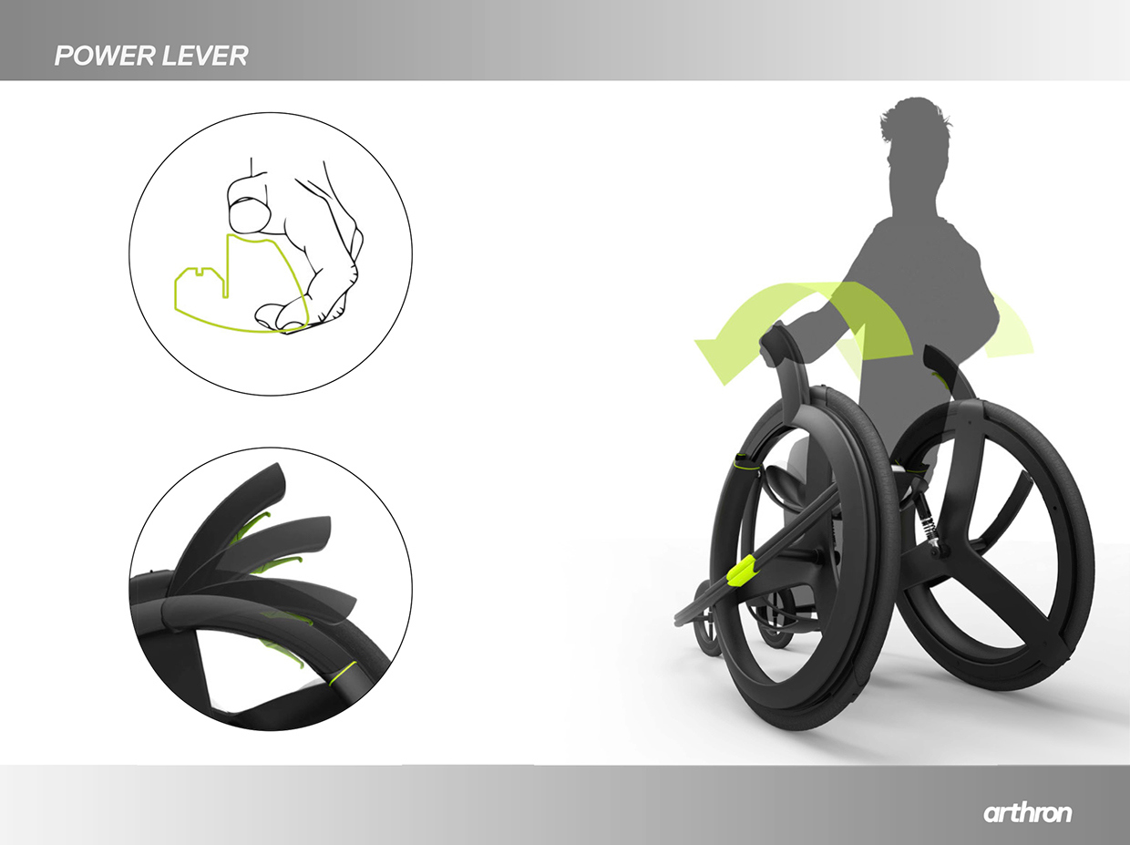 Reprint，industrial design，product design，motion，equipment，concept，