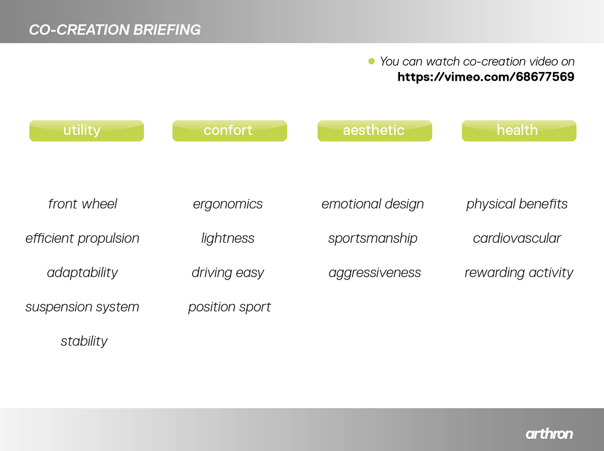 Reprint，industrial design，product design，motion，equipment，concept，