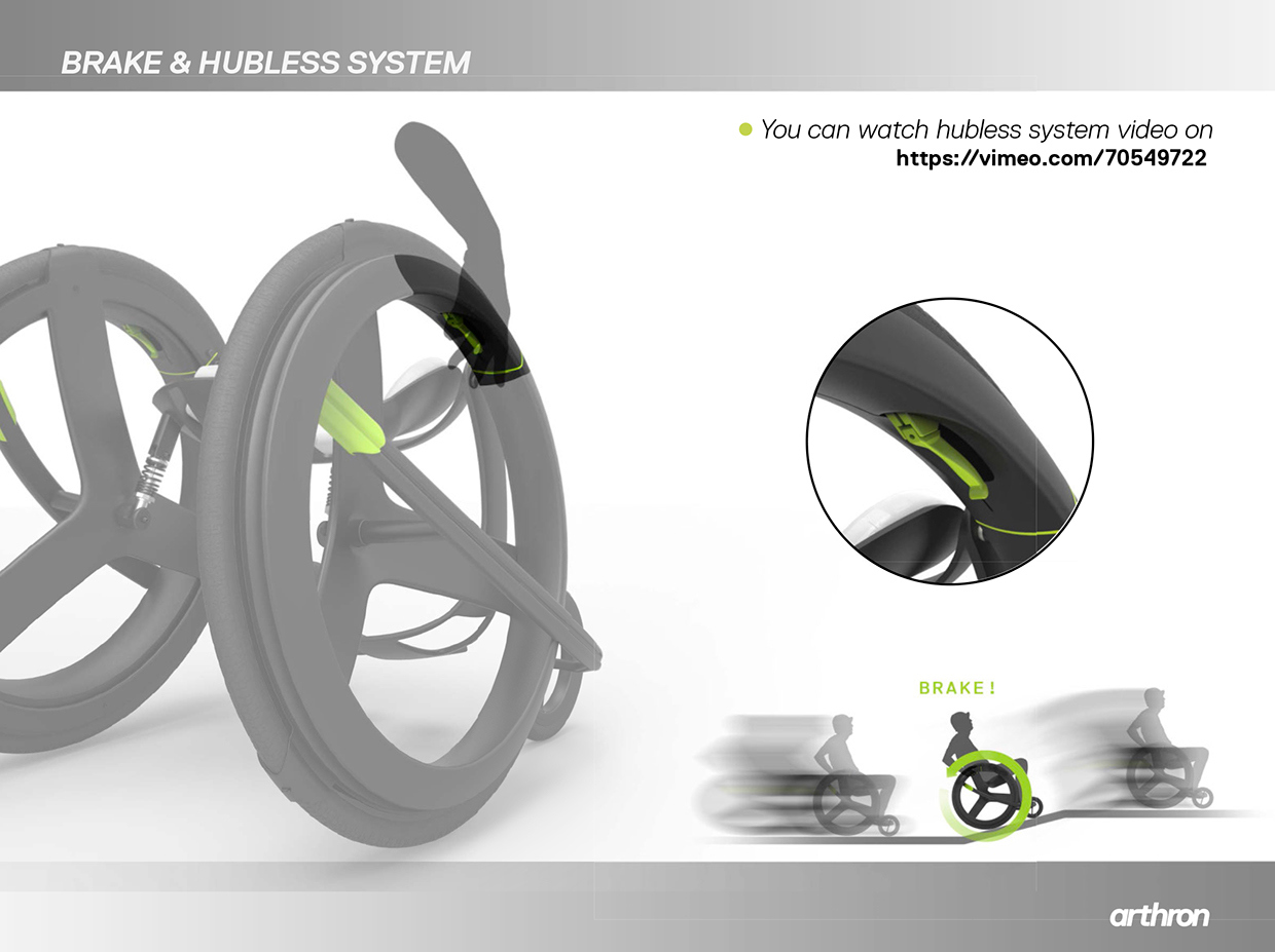 Reprint，industrial design，product design，motion，equipment，concept，