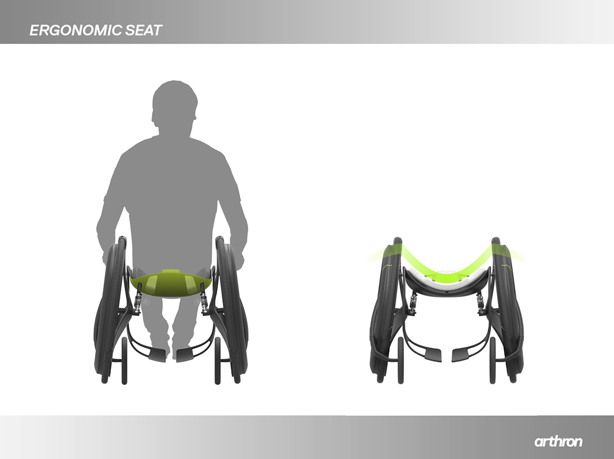 Reprint，industrial design，product design，motion，equipment，concept，