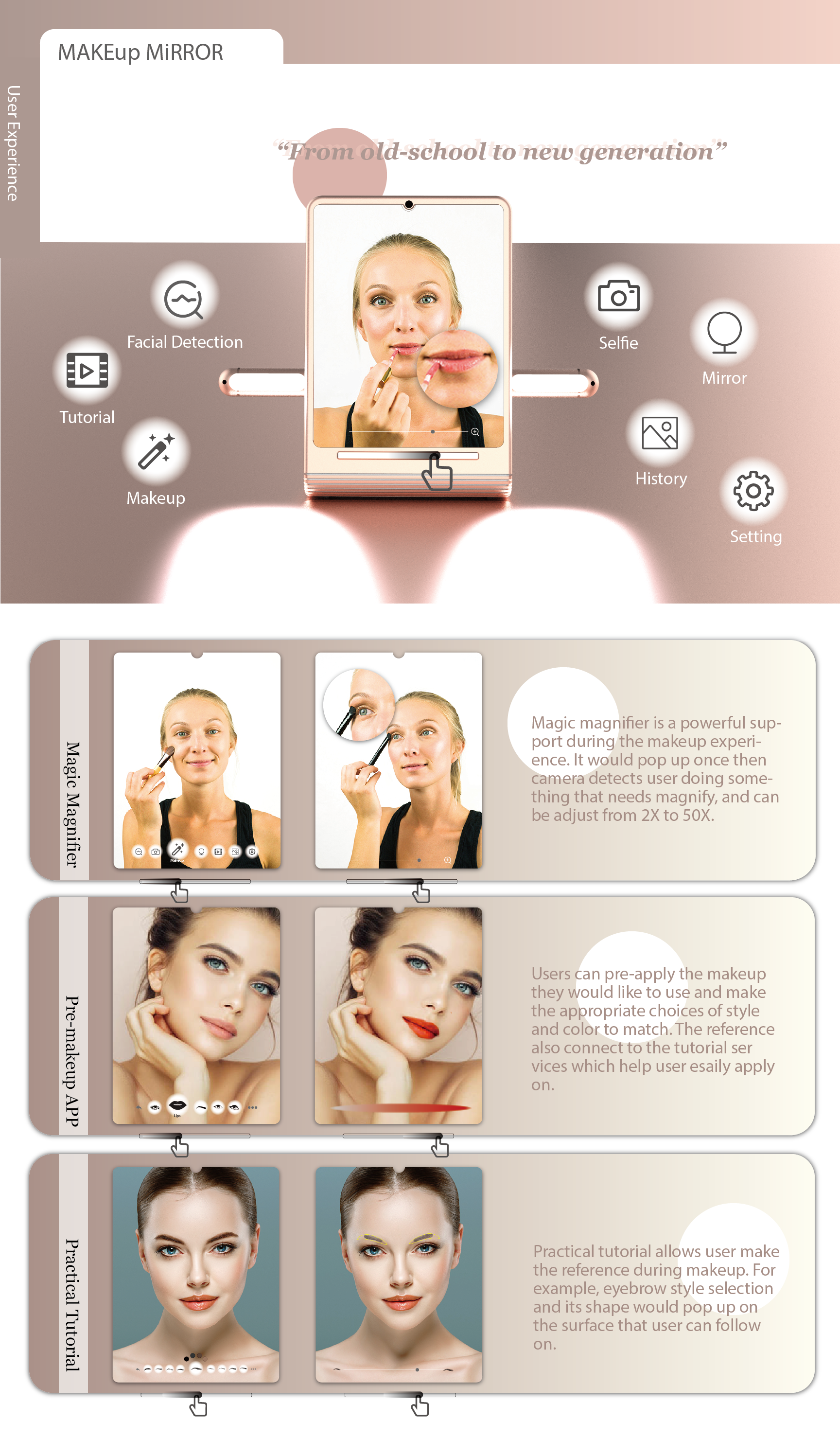 industrial design，Personal care，