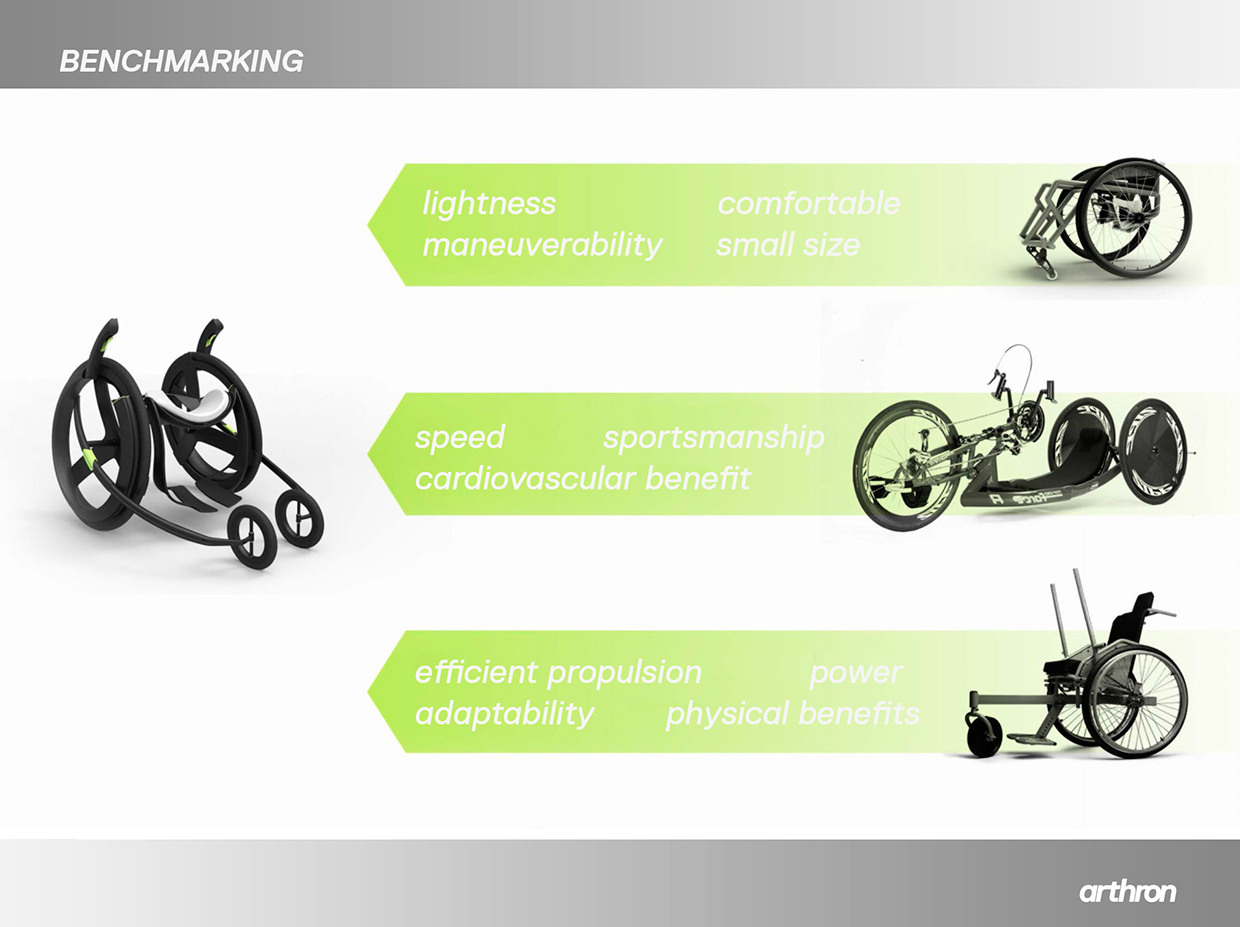 Reprint，industrial design，product design，motion，equipment，concept，