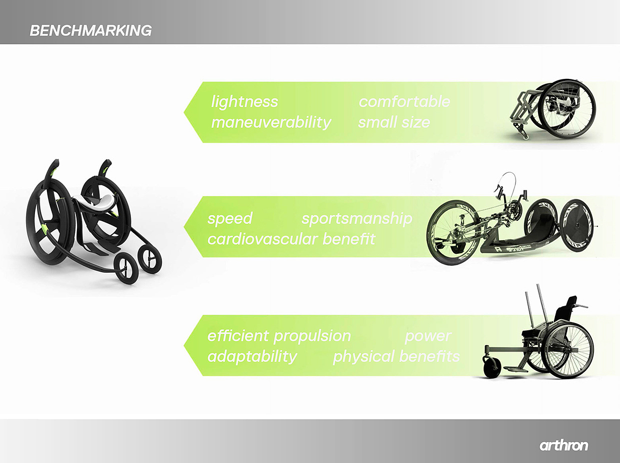 Reprint，industrial design，product design，motion，equipment，concept，