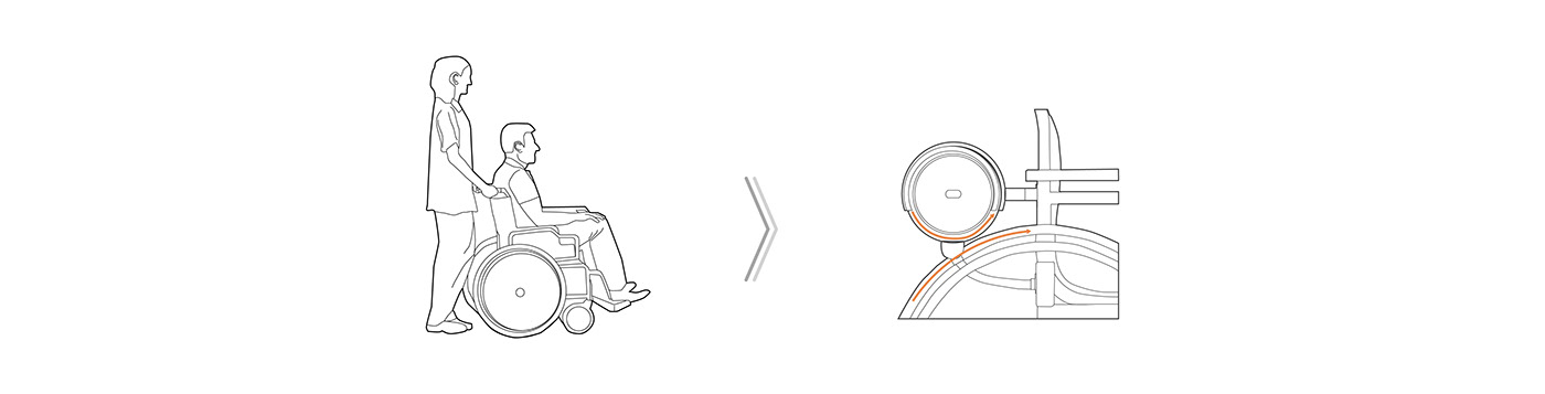 SUB WHEEL，Wheelchair，wheelchair，