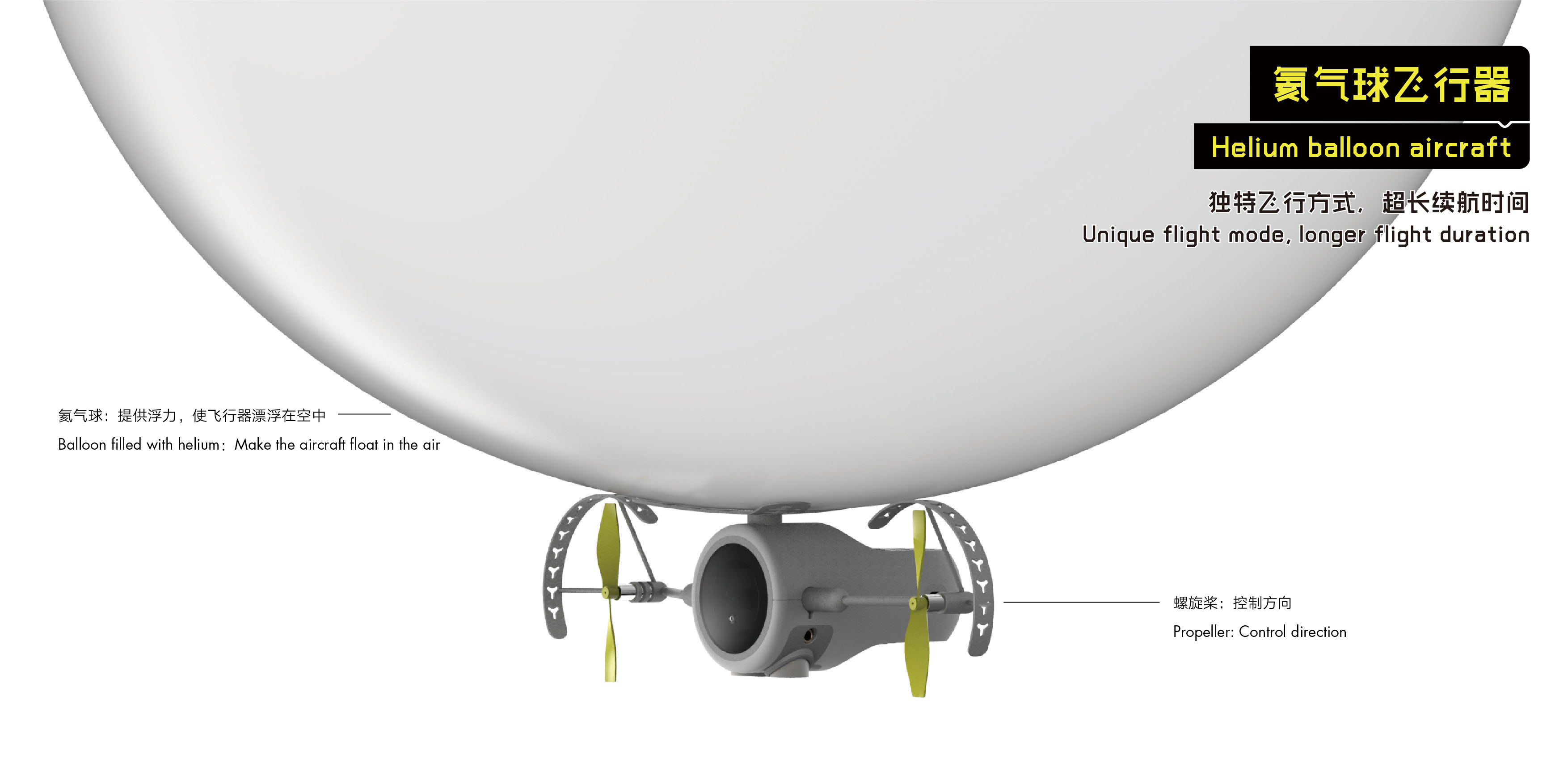 steam，product design，industrial design，Toy design，