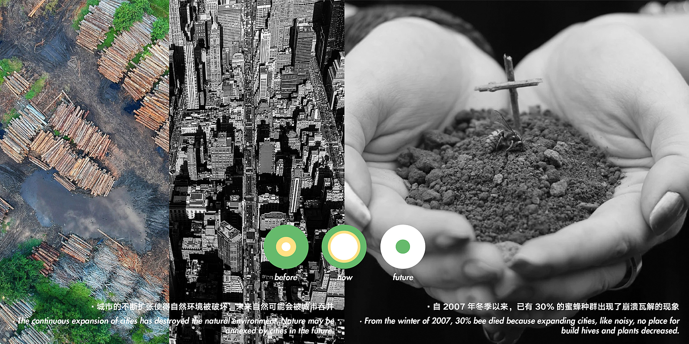 conceptual design，Future design，Sustainable design，industrial design，