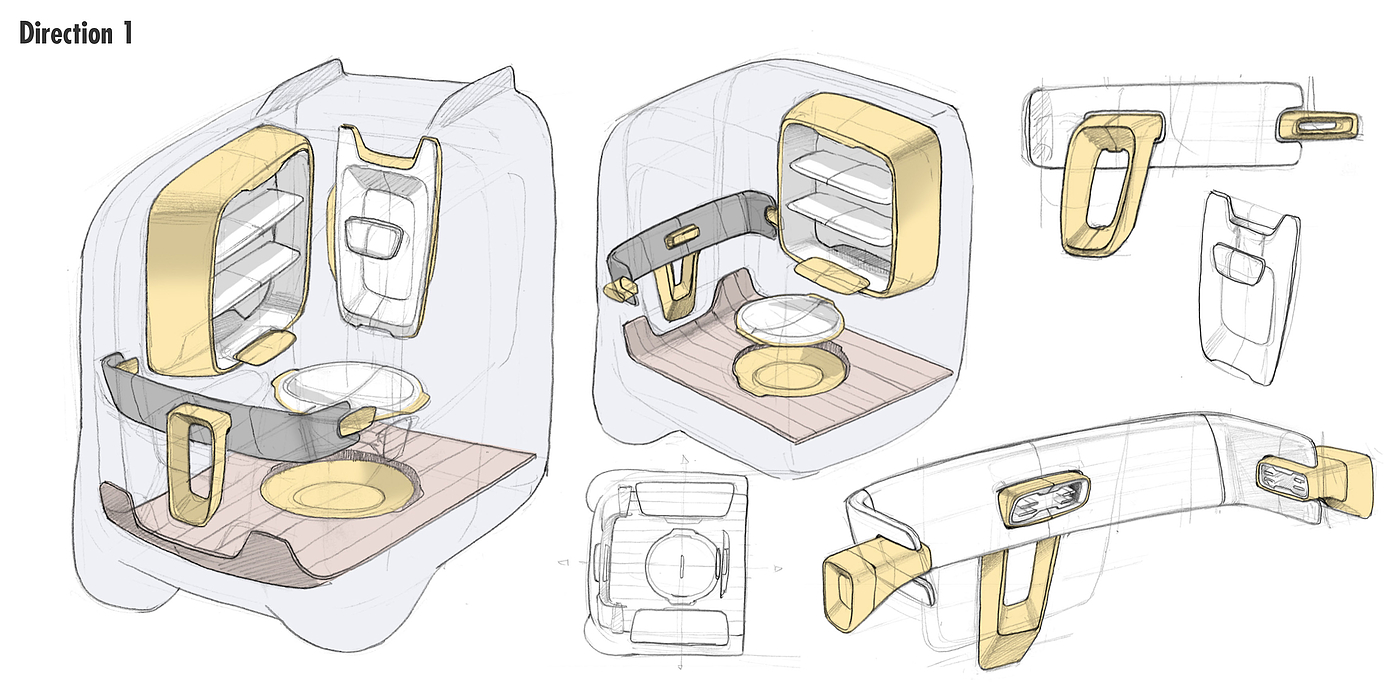 system design，Idle fish，Vehicle design，conceptual design，