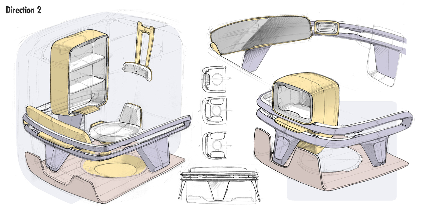 system design，Idle fish，Vehicle design，conceptual design，