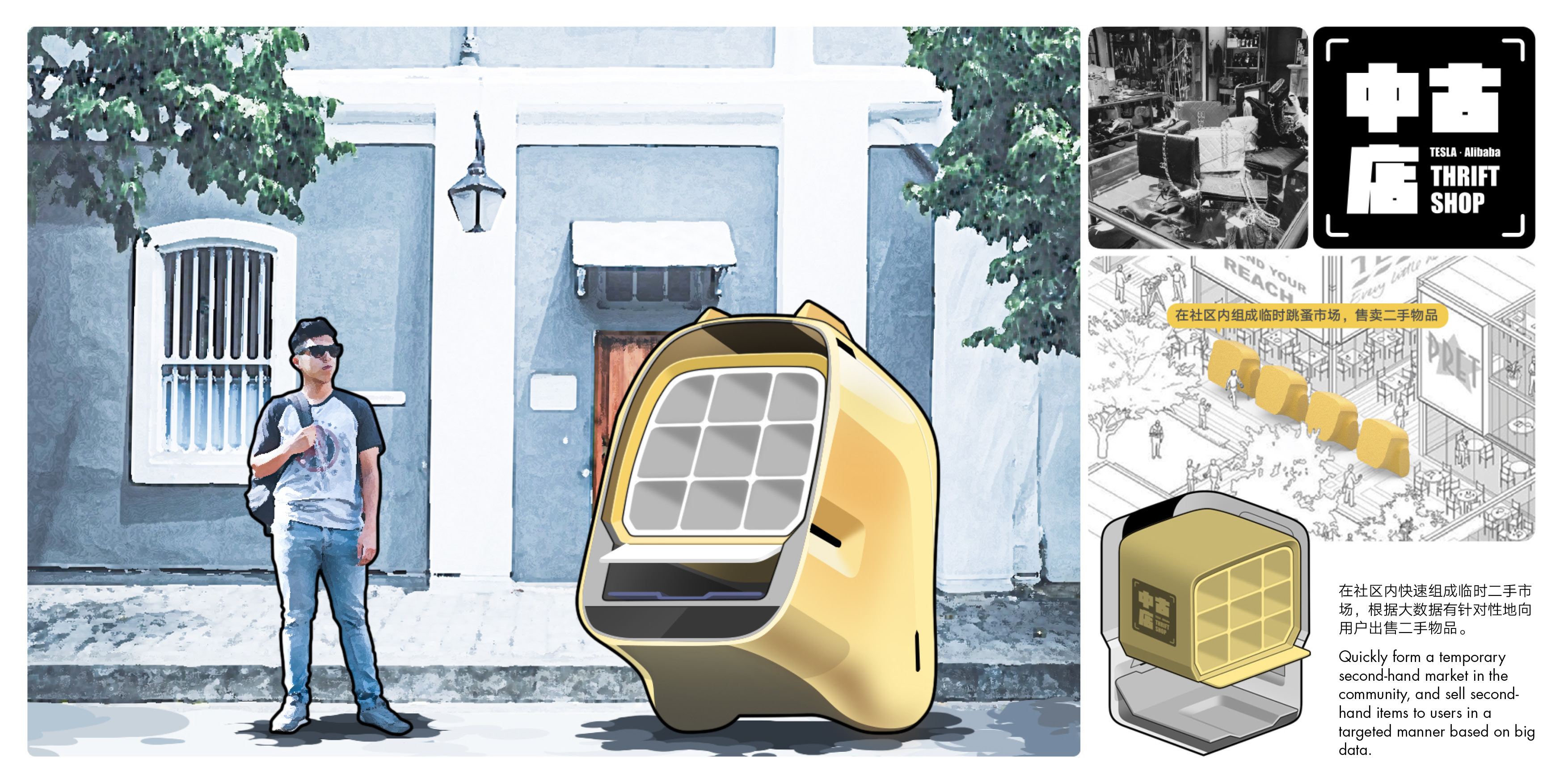 system design，Idle fish，Vehicle design，conceptual design，