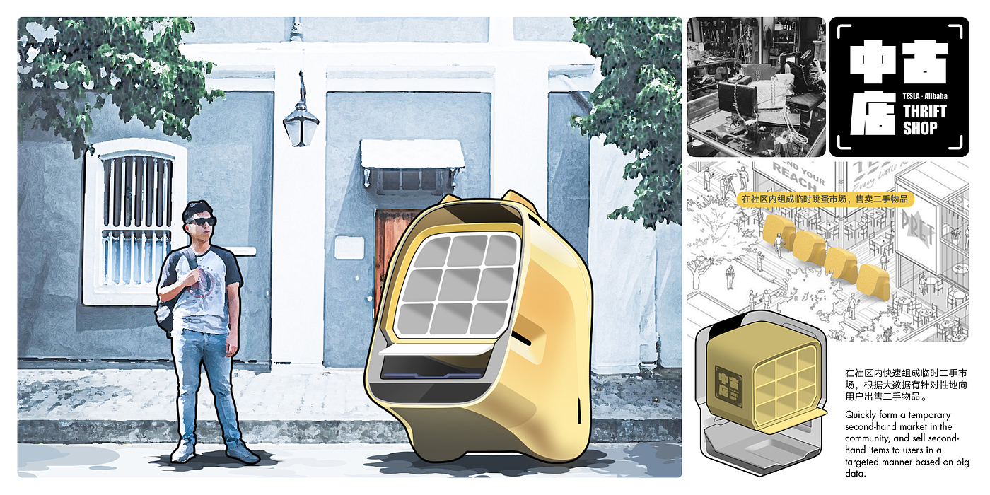 system design，Idle fish，Vehicle design，conceptual design，