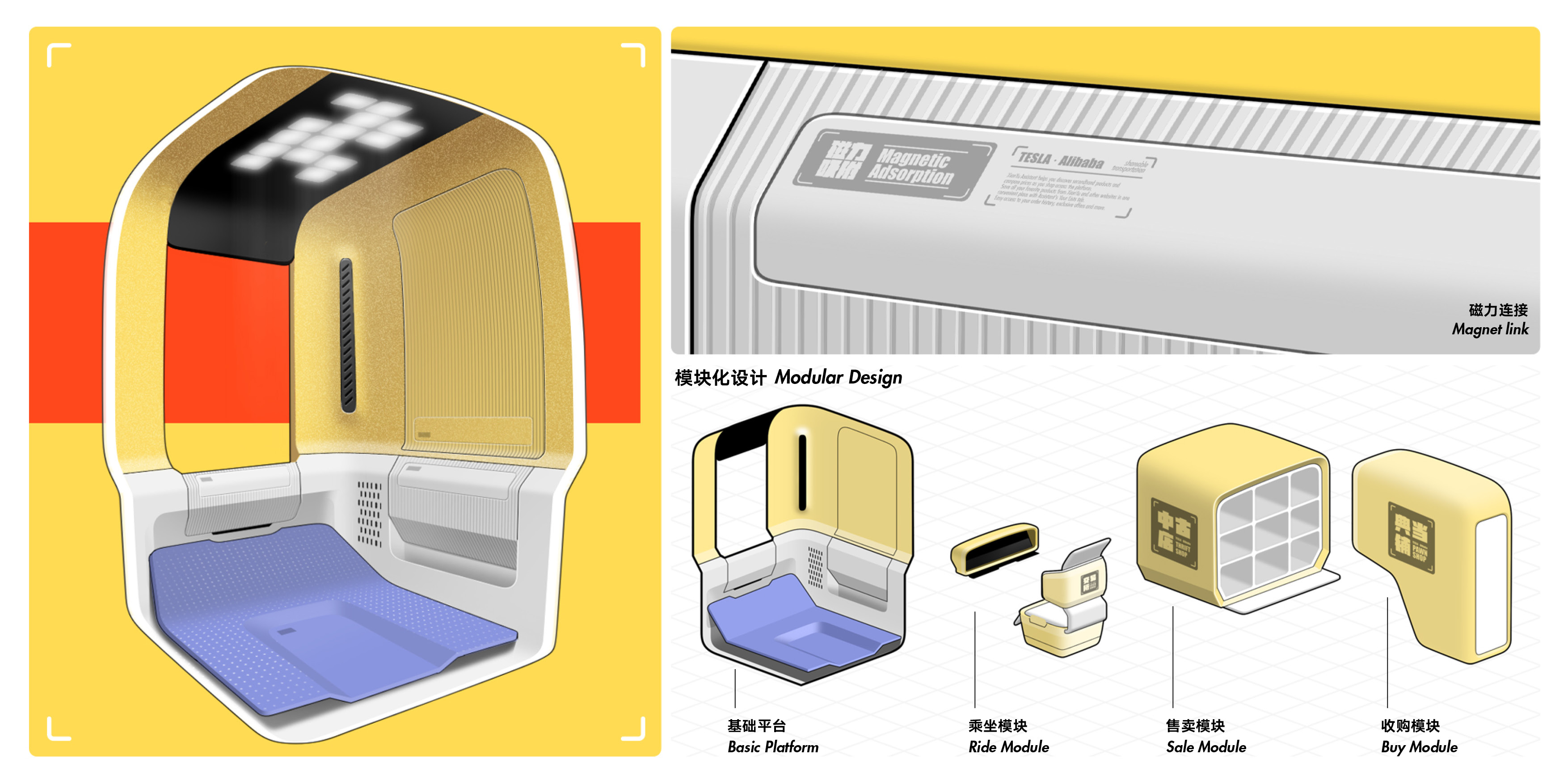 system design，Idle fish，Vehicle design，conceptual design，
