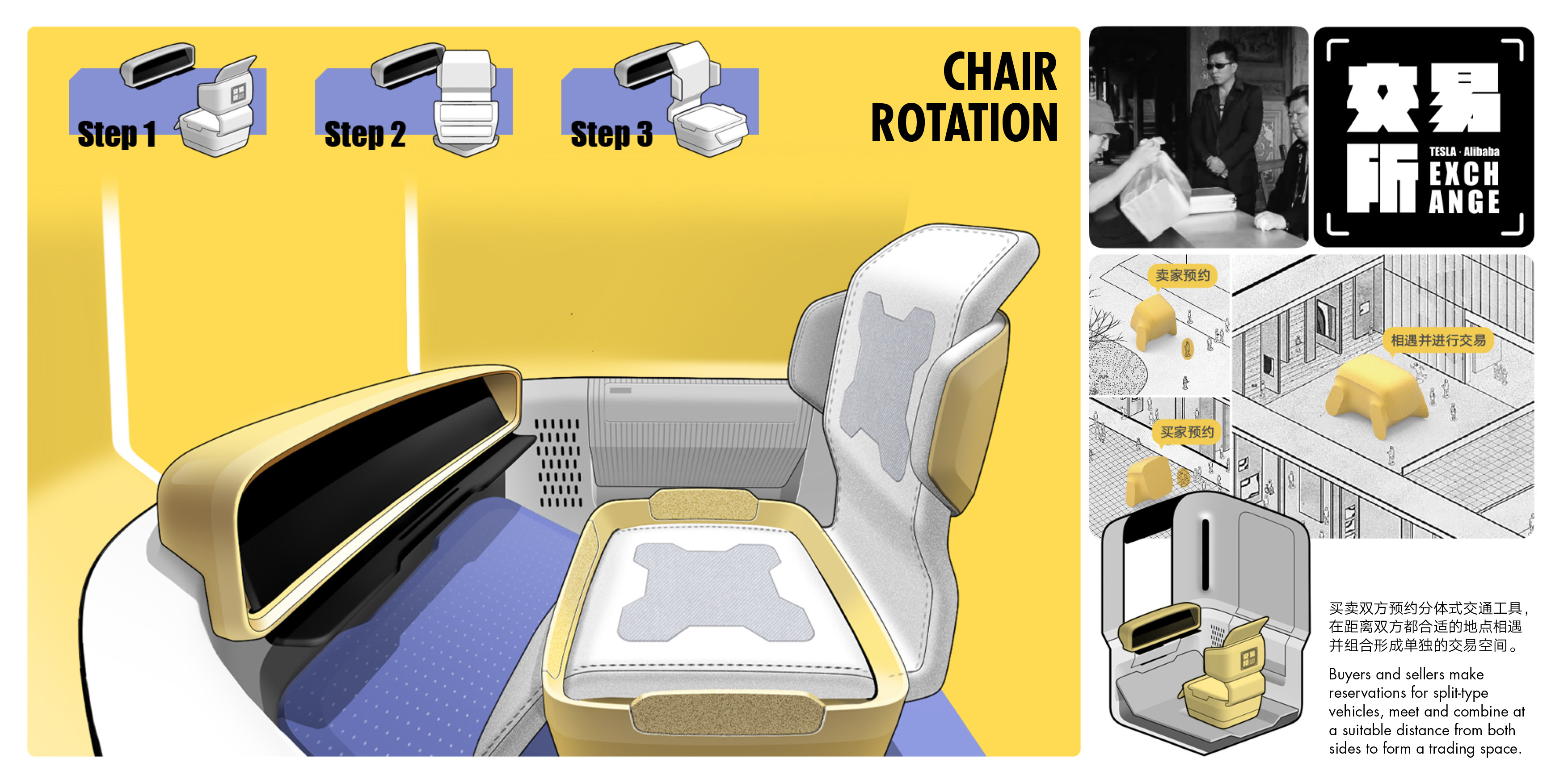 system design，Idle fish，Vehicle design，conceptual design，