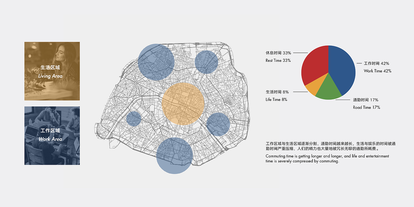 east wind，Car sharing，Driverless，Vehicle design，