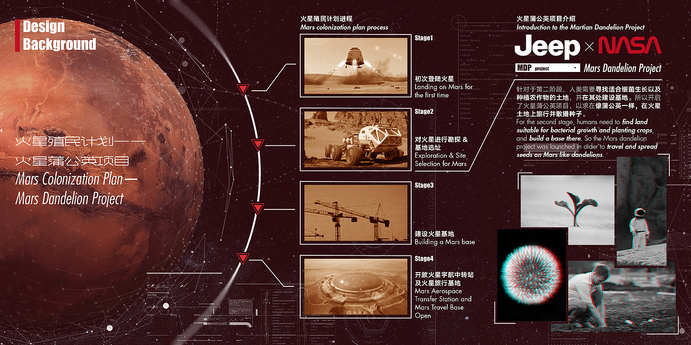 jeep，娱乐设计，概念设计，火星，交通工具设计，