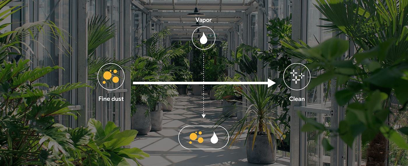 Dyson，air cleaner，farm，