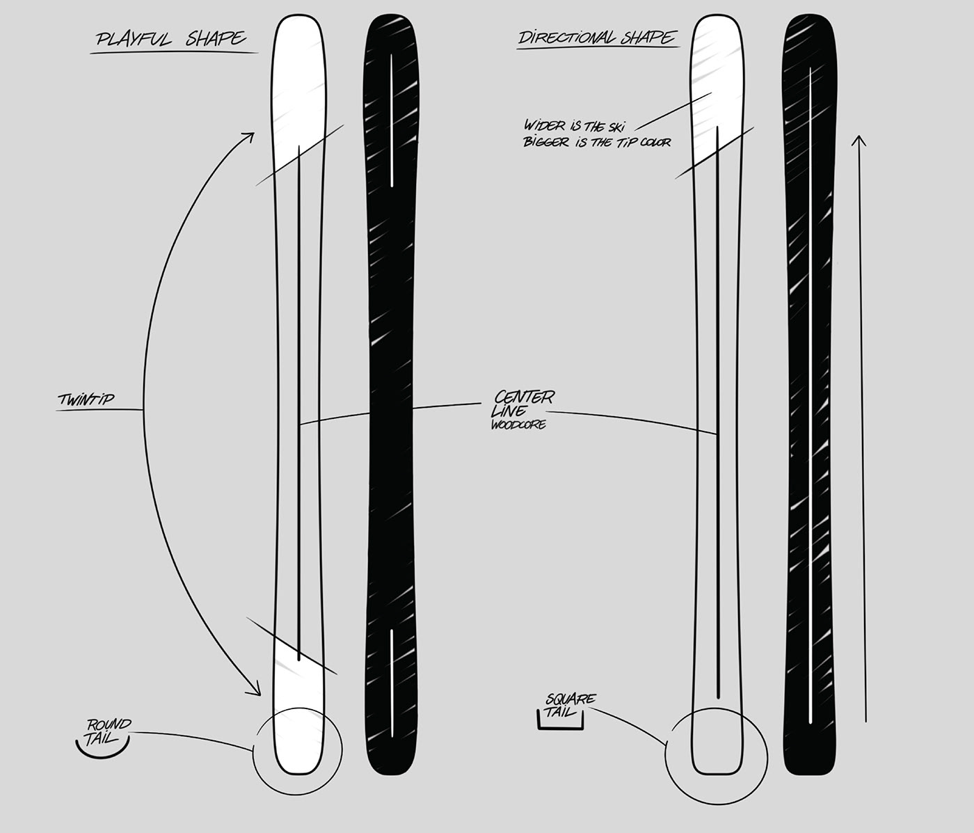 ski，Sports，esthetics，comfortable，