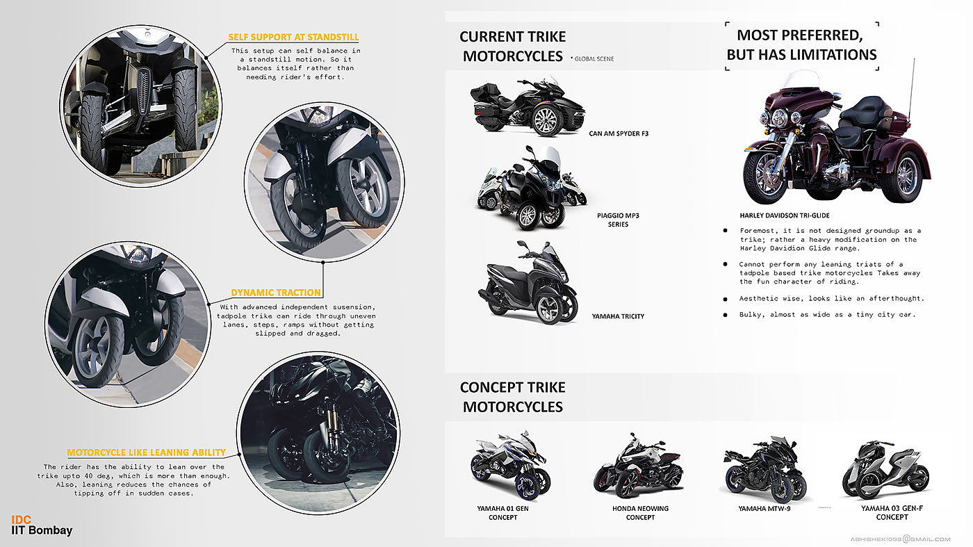 motorcycle，concept，classic，handsome，
