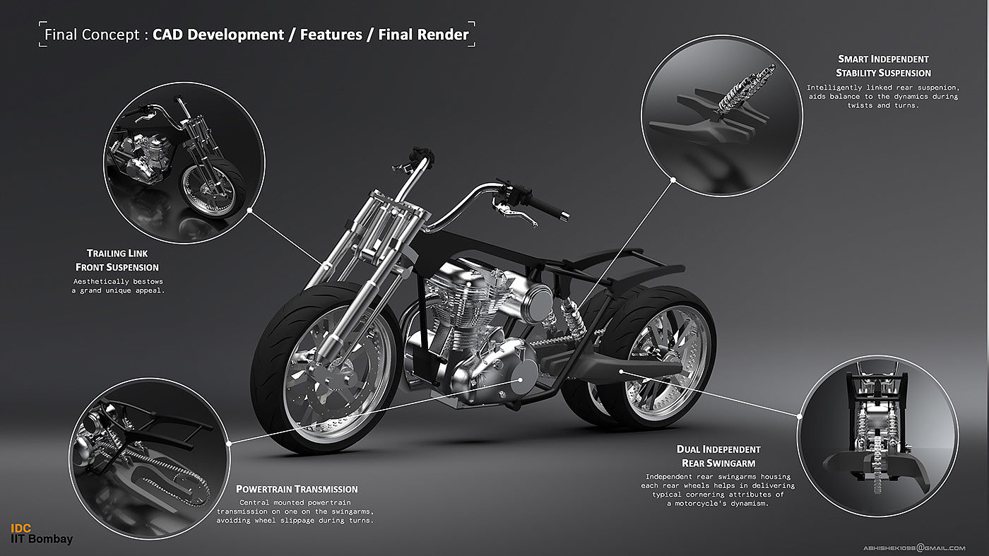 motorcycle，concept，classic，handsome，