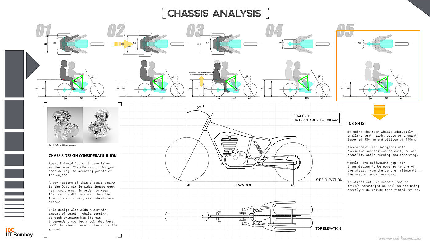 motorcycle，concept，classic，handsome，