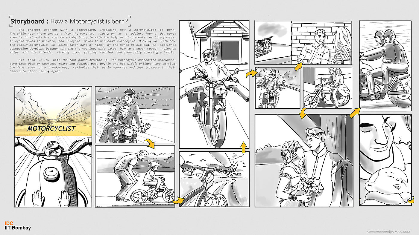 motorcycle，concept，classic，handsome，