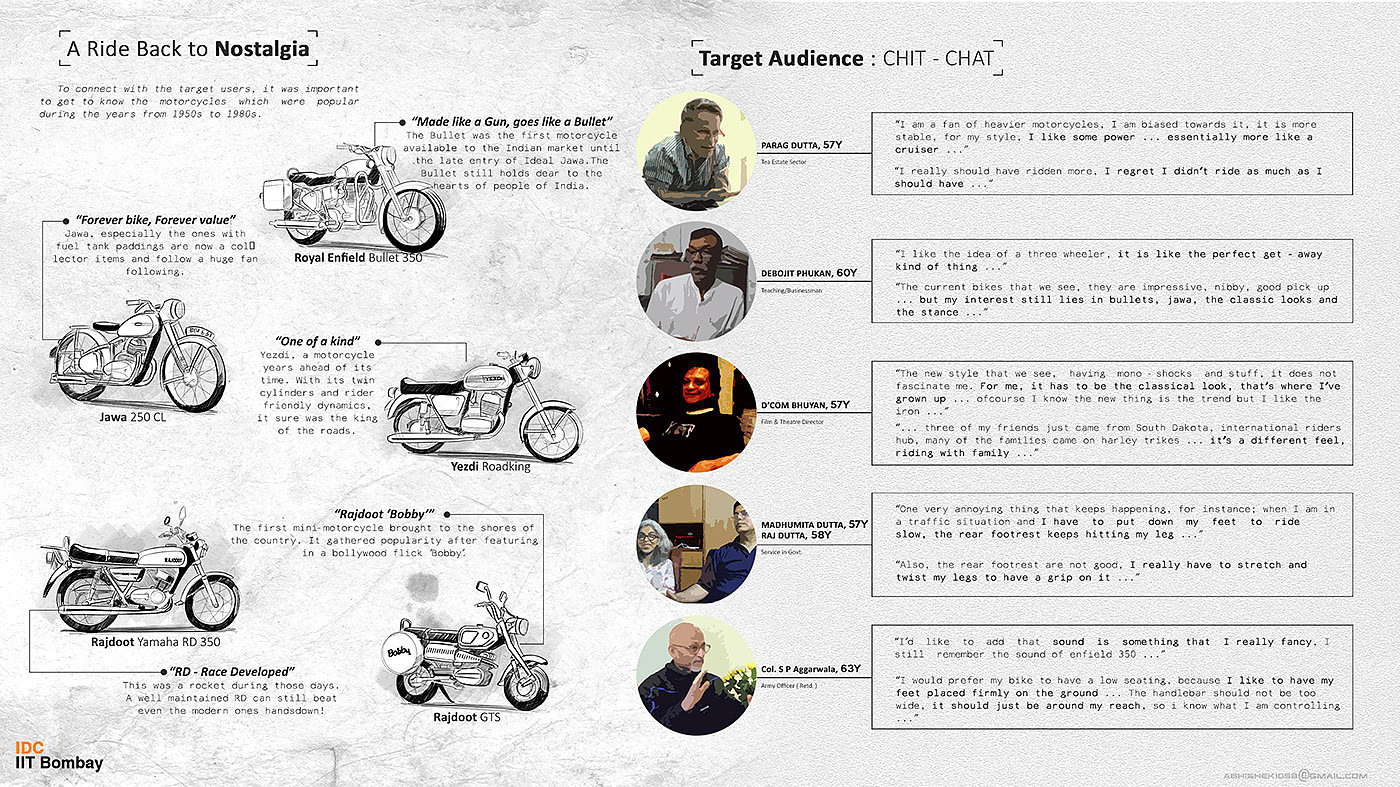 motorcycle，concept，classic，handsome，