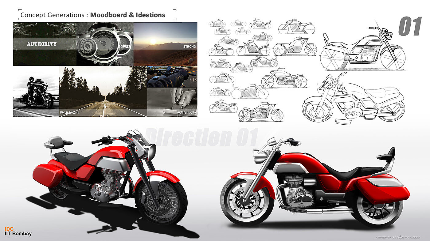 motorcycle，concept，classic，handsome，