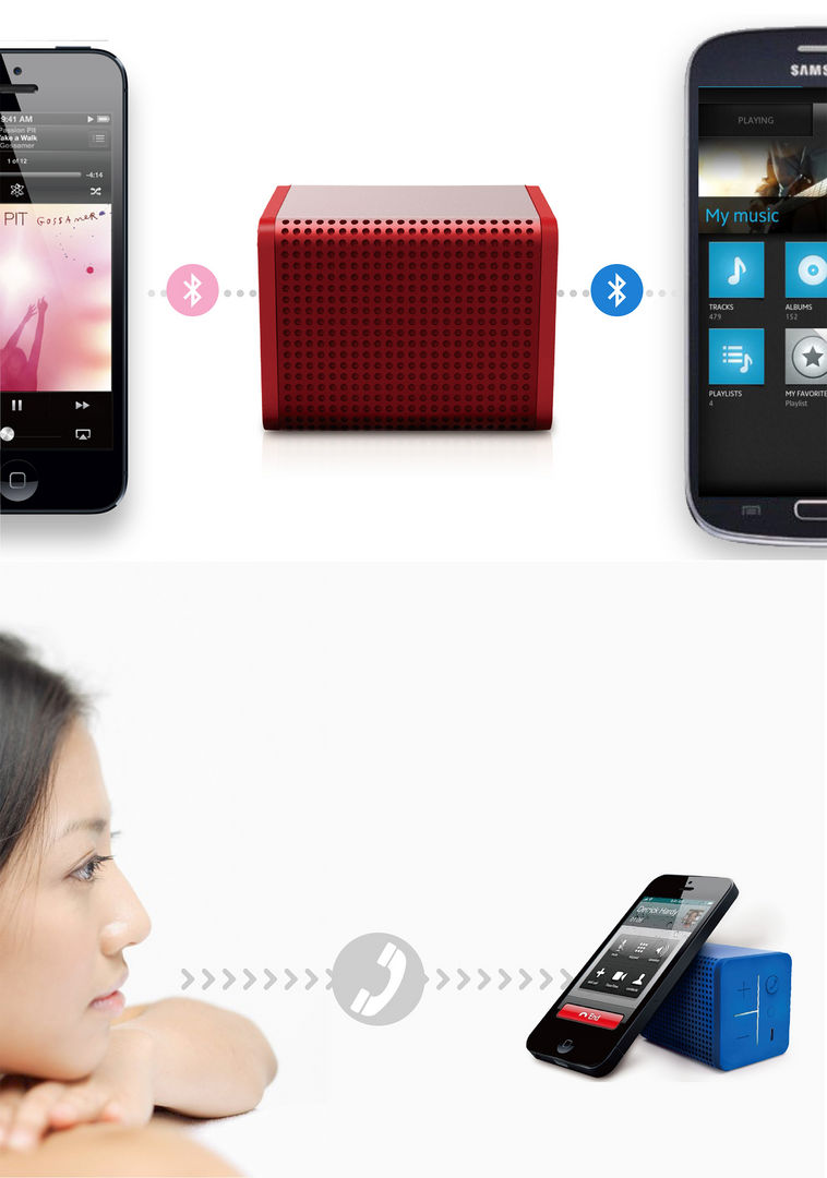 if，camera，Bluetooth Speaker ，