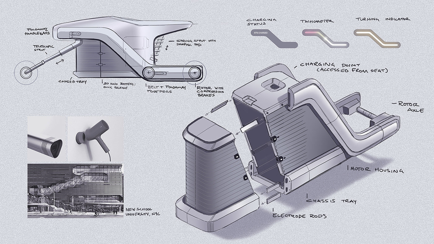 motorcycle，Appearance design，Battery，