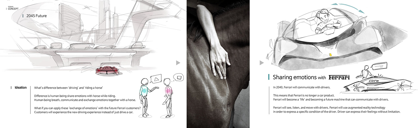 Automatic design，Hand drawn，Render，fashion，Industry，