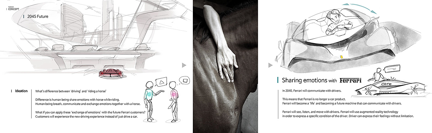 Automatic design，Hand drawn，Render，fashion，Industry，