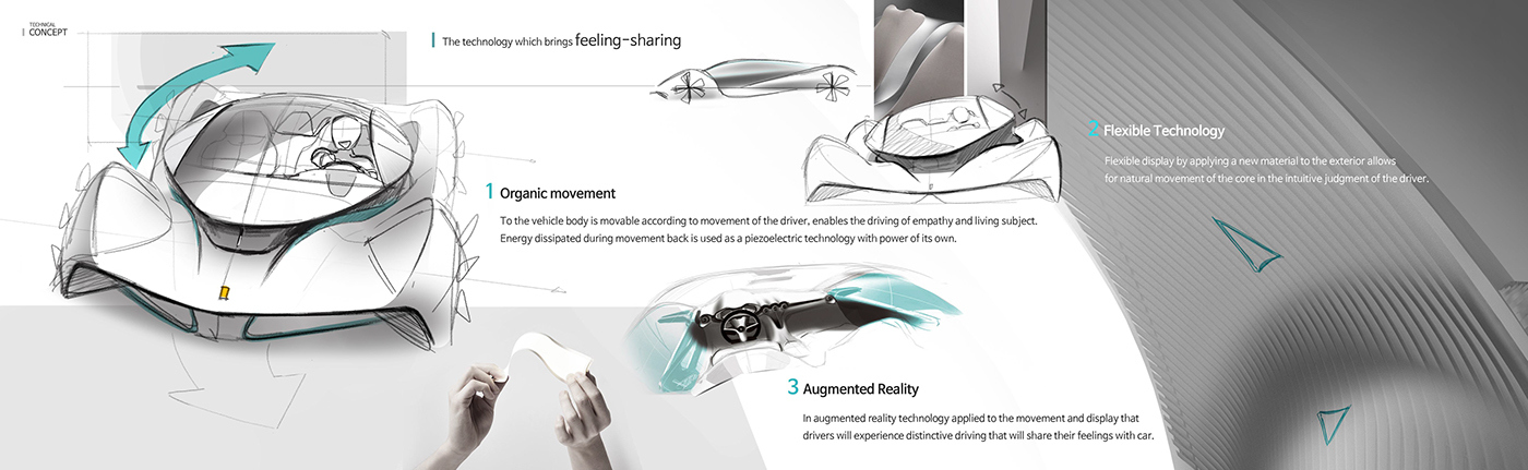 Automatic design，Hand drawn，Render，fashion，Industry，