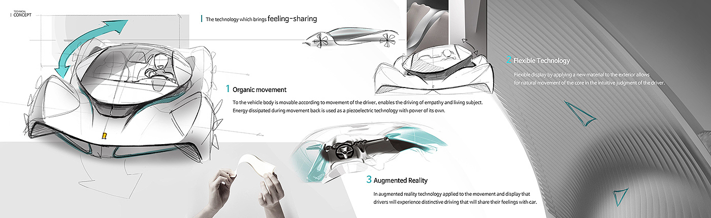 Automatic design，Hand drawn，Render，fashion，Industry，