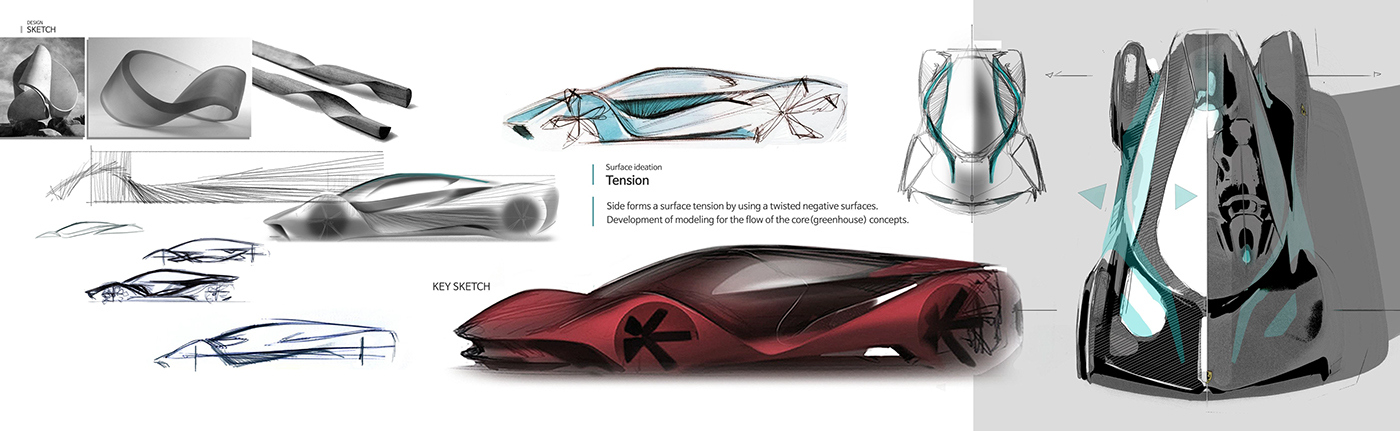 Automatic design，Hand drawn，Render，fashion，Industry，