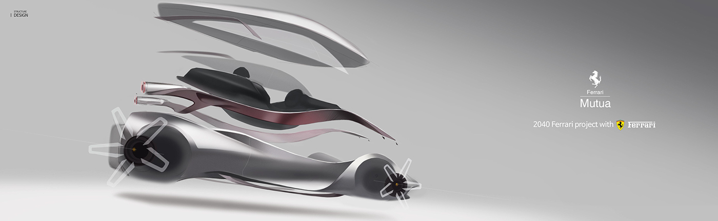 Automatic design，Hand drawn，Render，fashion，Industry，