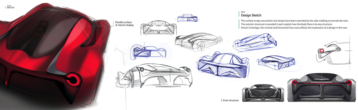 Automatic design，Hand drawn，Render，fashion，Industry，