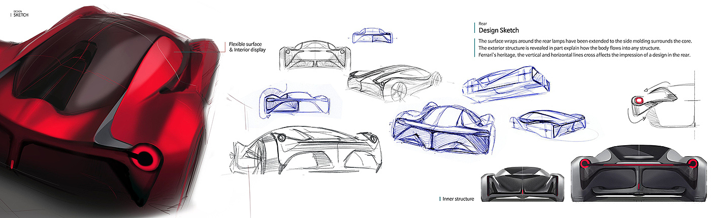 Automatic design，Hand drawn，Render，fashion，Industry，