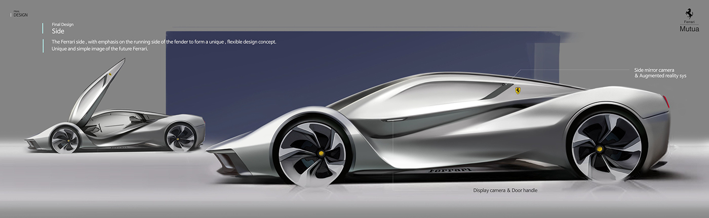 Automatic design，Hand drawn，Render，fashion，Industry，