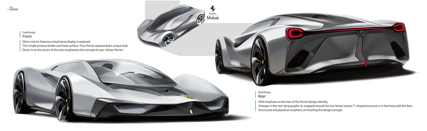 Automatic design，Hand drawn，Render，fashion，Industry，