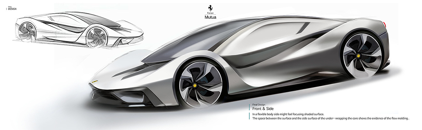 Automatic design，Hand drawn，Render，fashion，Industry，