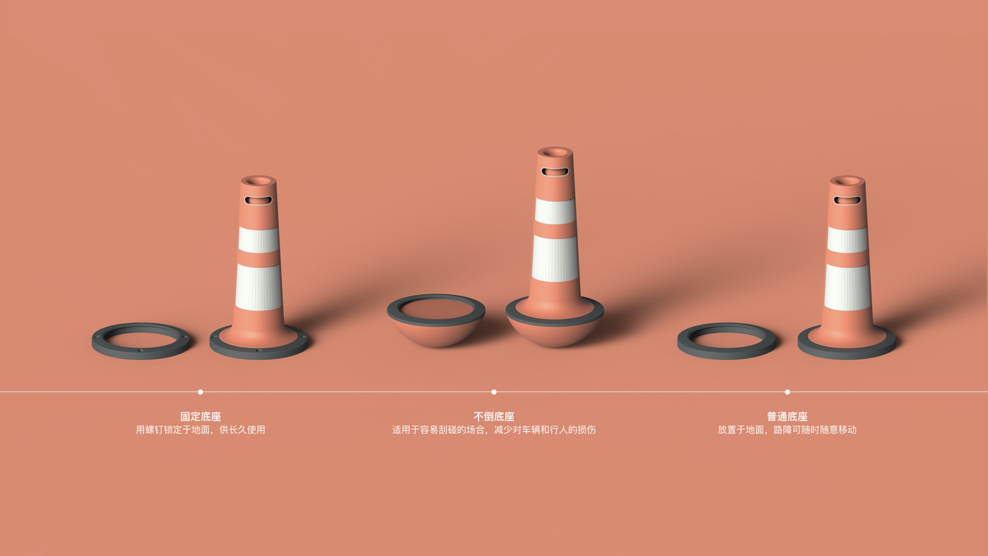 modularization，Roadblock，Road cone，