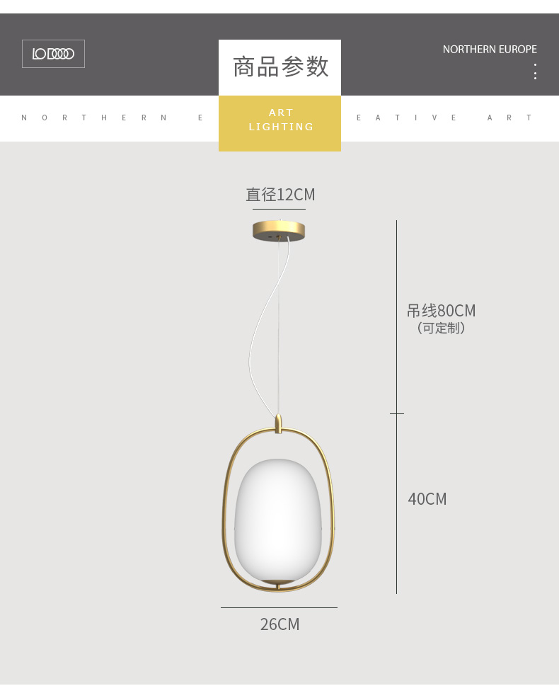 Nordic Postmodernism，