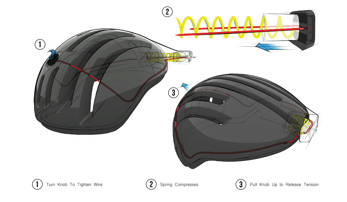 industrial design，Safety equipment，Helmet design，design sketch，product design，